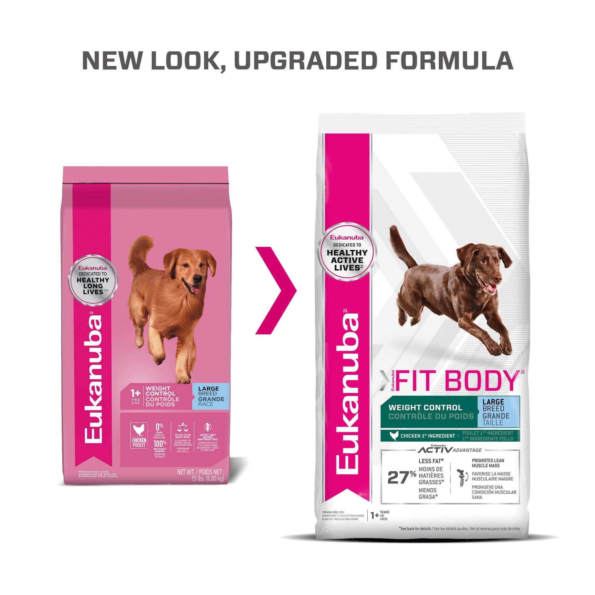 Eukanuba Fit Body Weight Control Large-Breed Dry Dog Food - 28 Lbs  