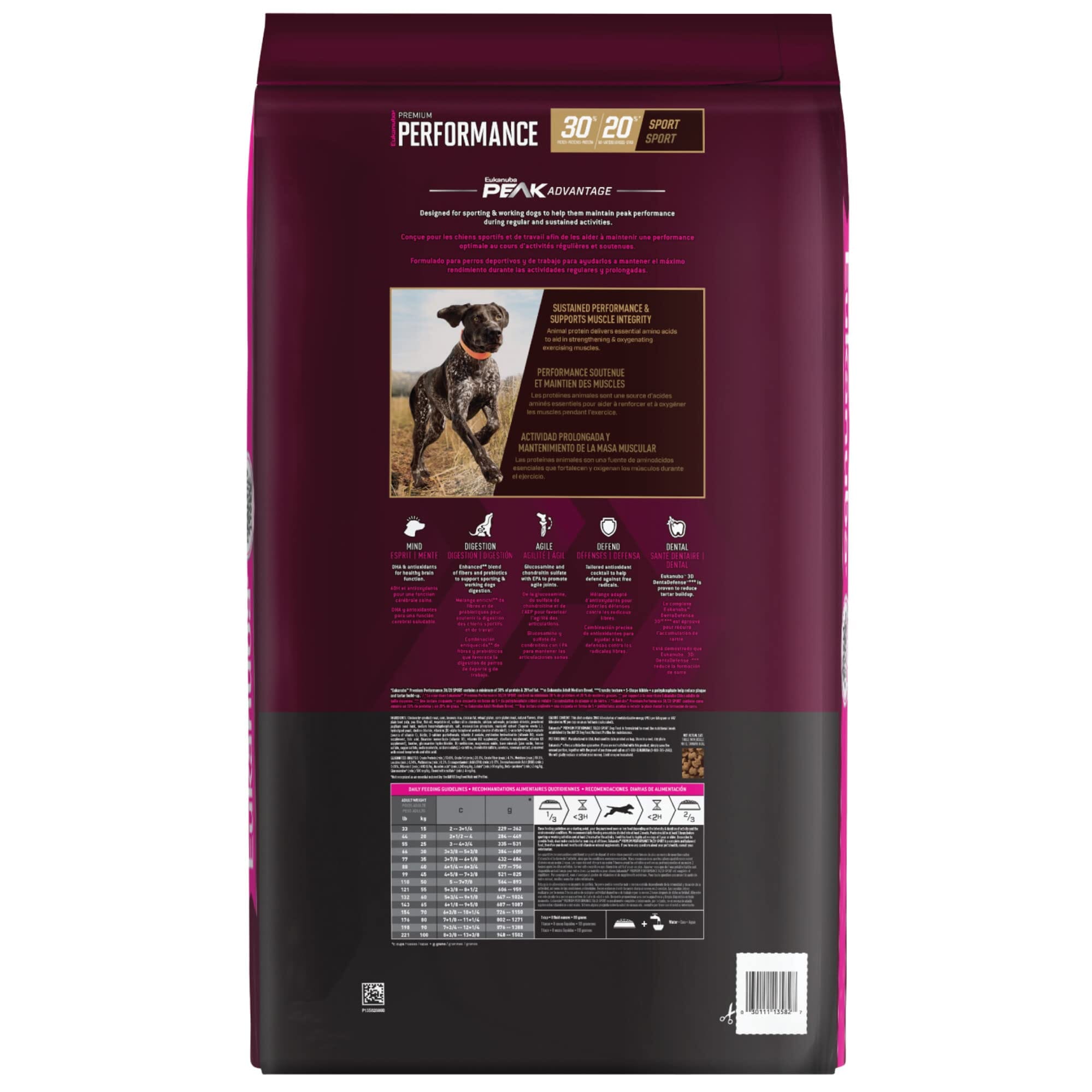 Eukanuba Premium Performance 30/20 Dry Dog Food - 28 Lbs  