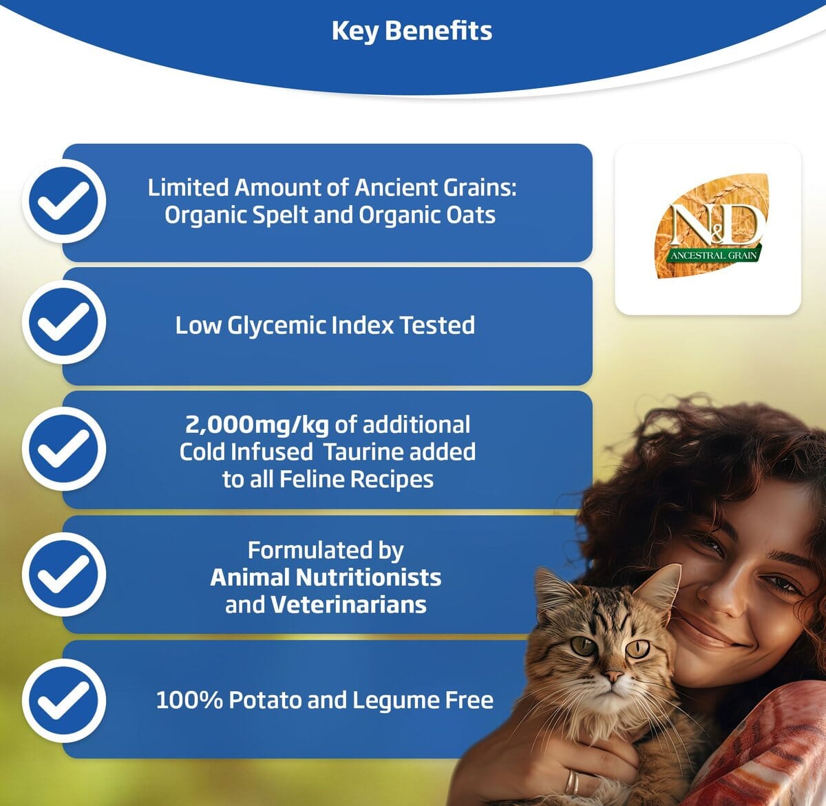Farmina Grain-Free Pumpkin Cod, Shrimp & Cantaloupe Kitten Dry Cat Food - 11 lb Bag