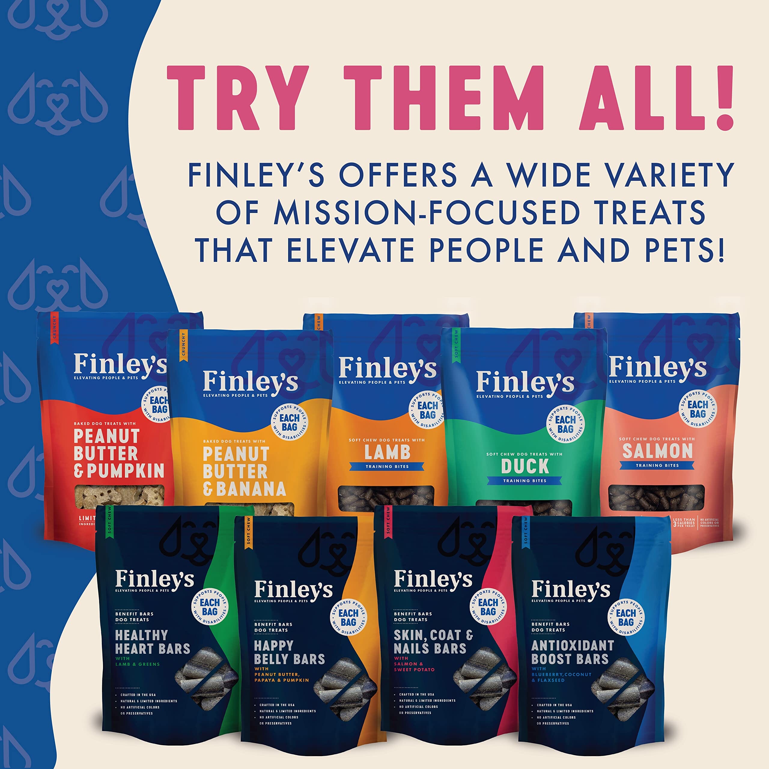 Finley's Trainer Bites Turkey Soft Chew Dog Training Treats  