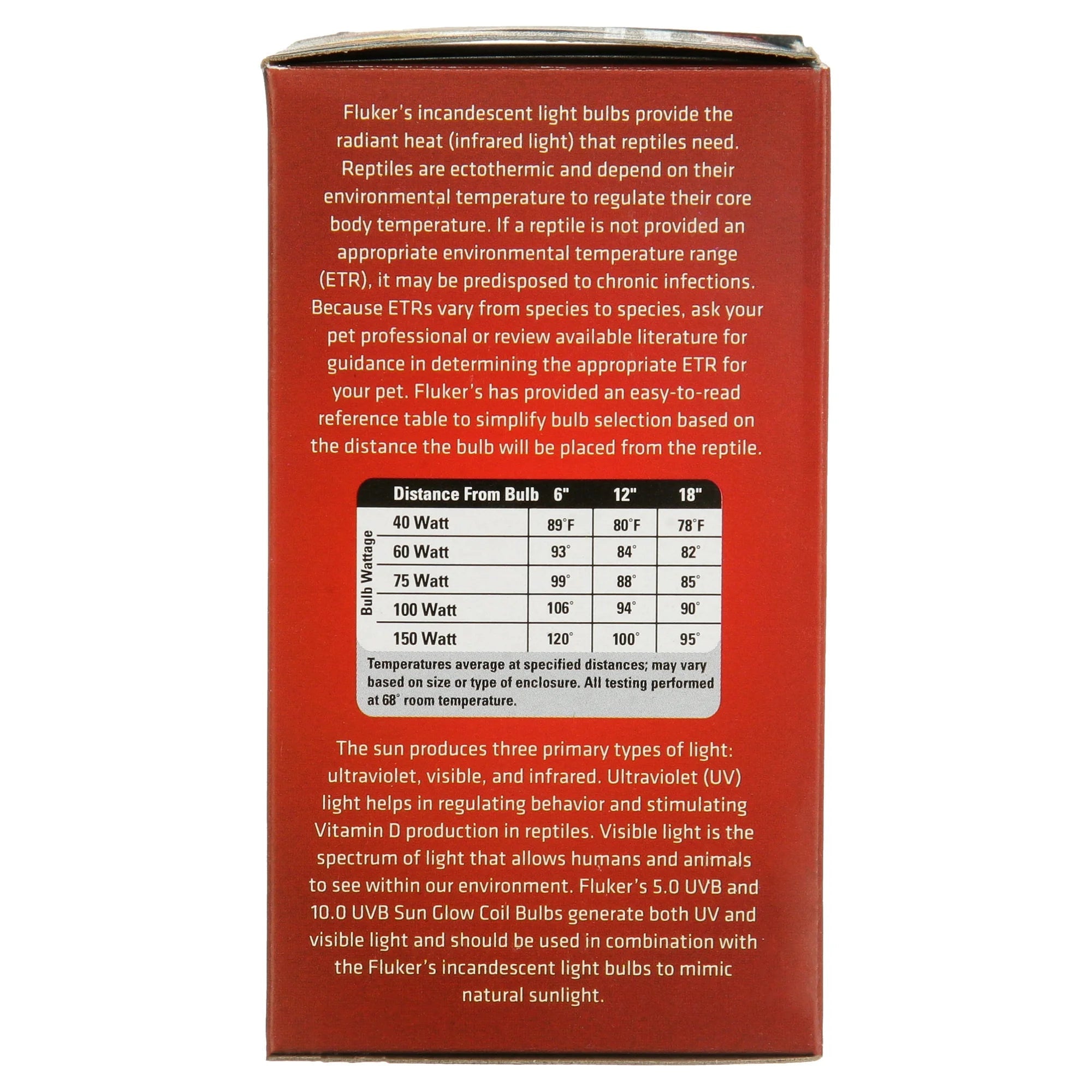 Fluker's Red Heat Bulb - 40 W