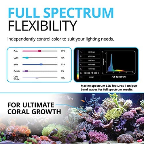 Fluval Sea Marine 3.0 LED APP Bluetooth Programmable Aquarium Light for Coral