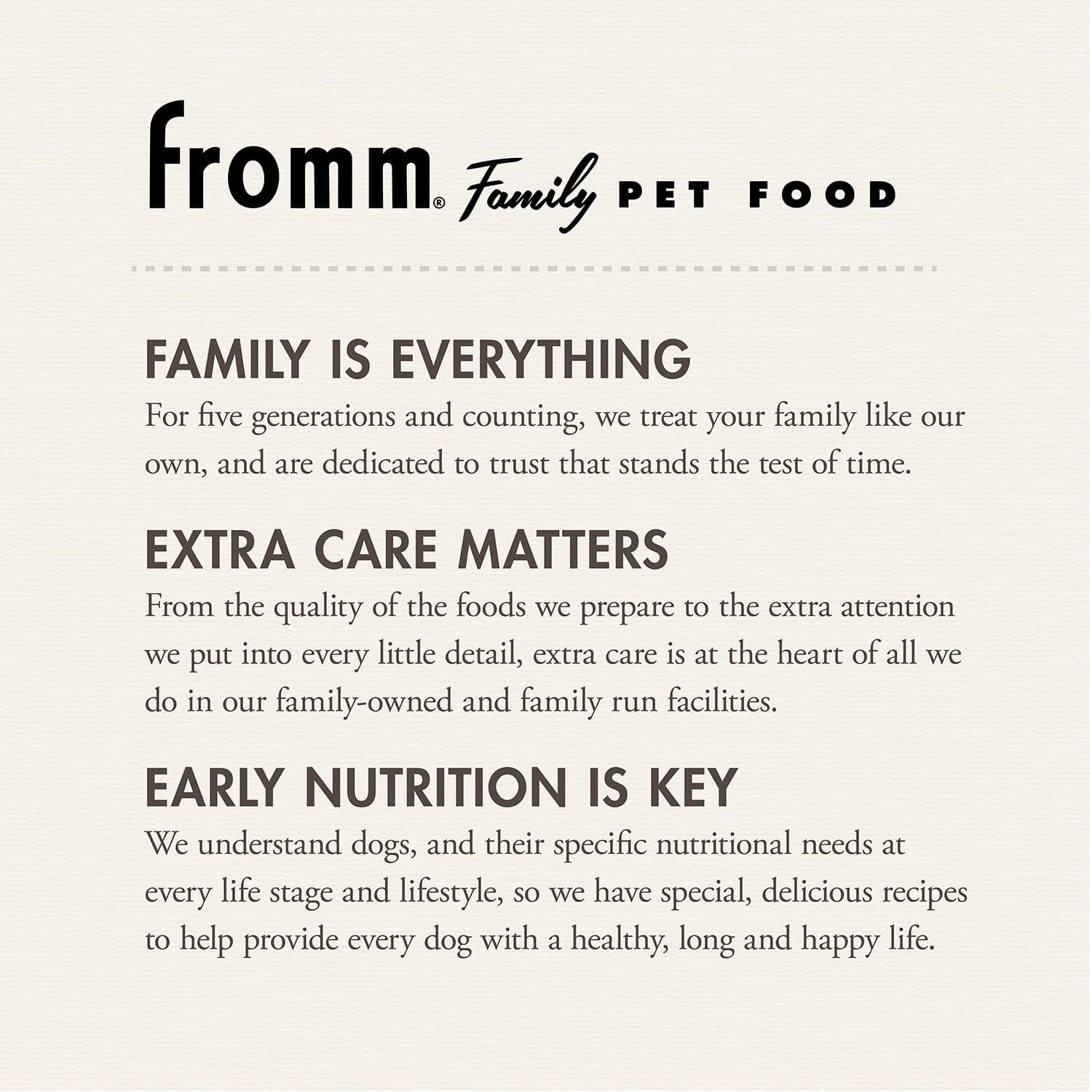 FROMM Heartland Gold Puppy Grain-Free Dry Dog Food  