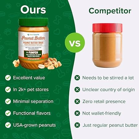 Green Coast Pet Pawnut Butter with Pumpkin Spreadable and Lickable Dog Treat - 1 Lb
