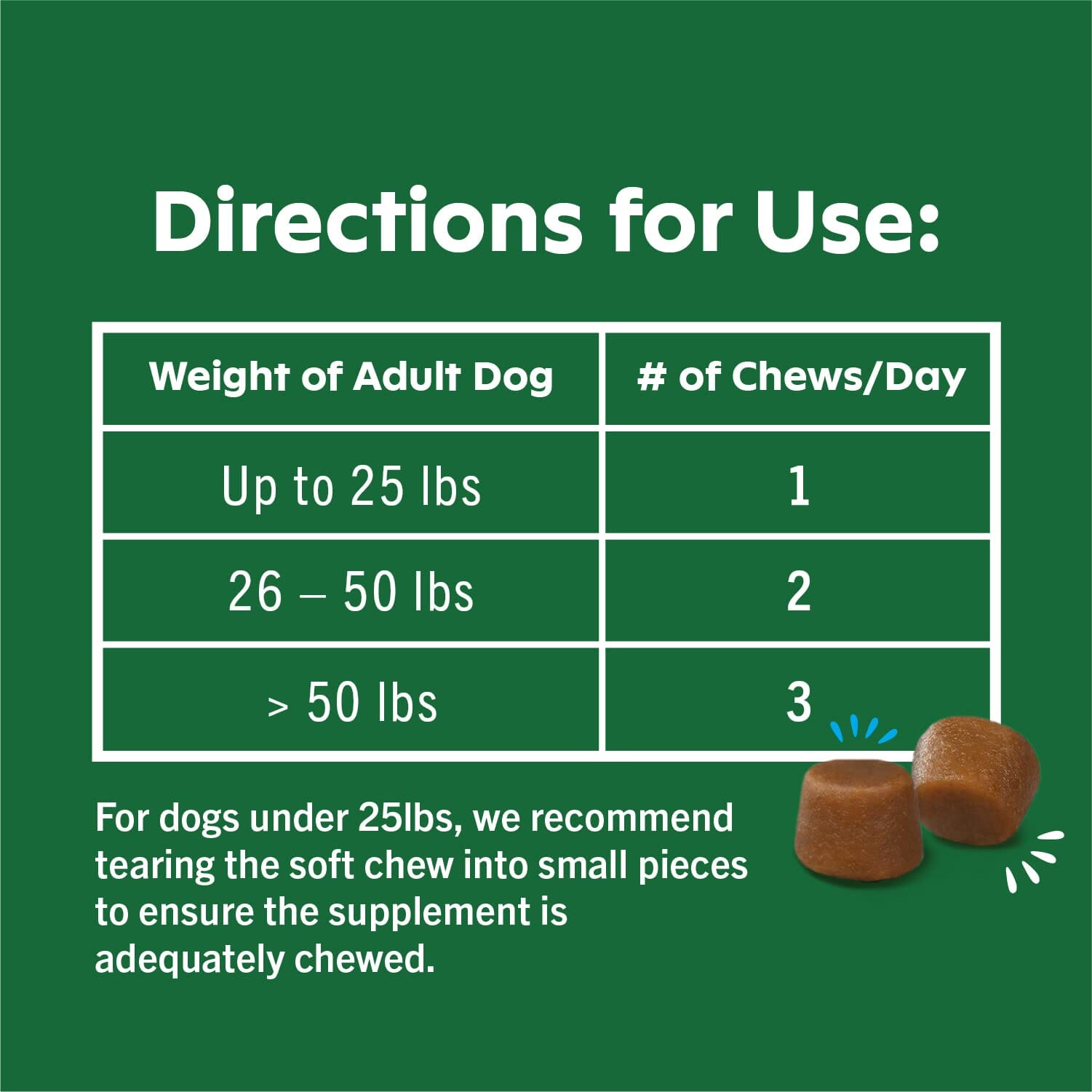 Greenies Hip & Joint Supplement for Dogs  - 160 Count - 3.4 lbs  