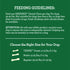 Greenies Original Chicken Dental Dog Treats for Puppies 6+ Months 25-50 Lbs - Regular