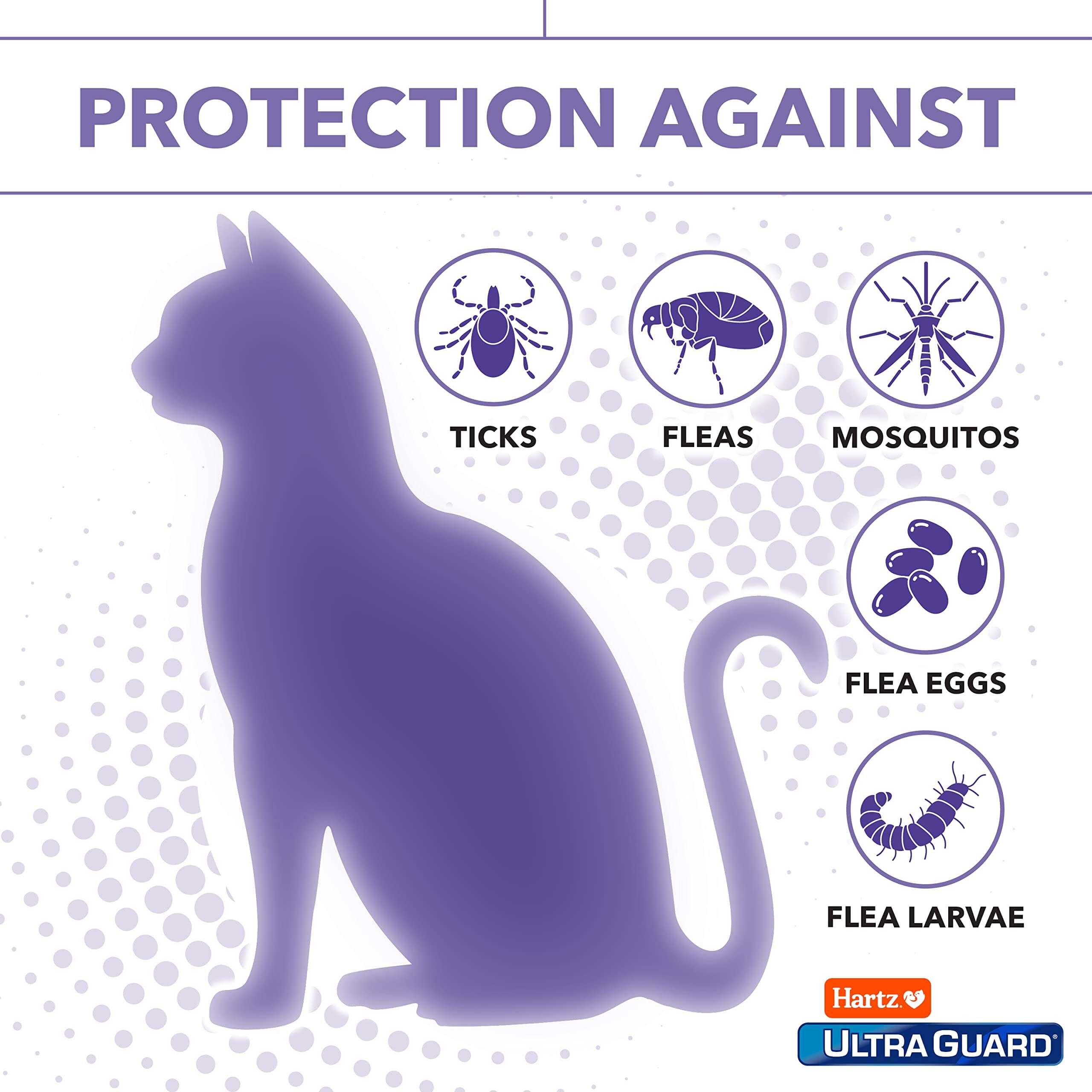 Hartz Mountain Ultra Guard Cat Earmite Treatment - 3 count