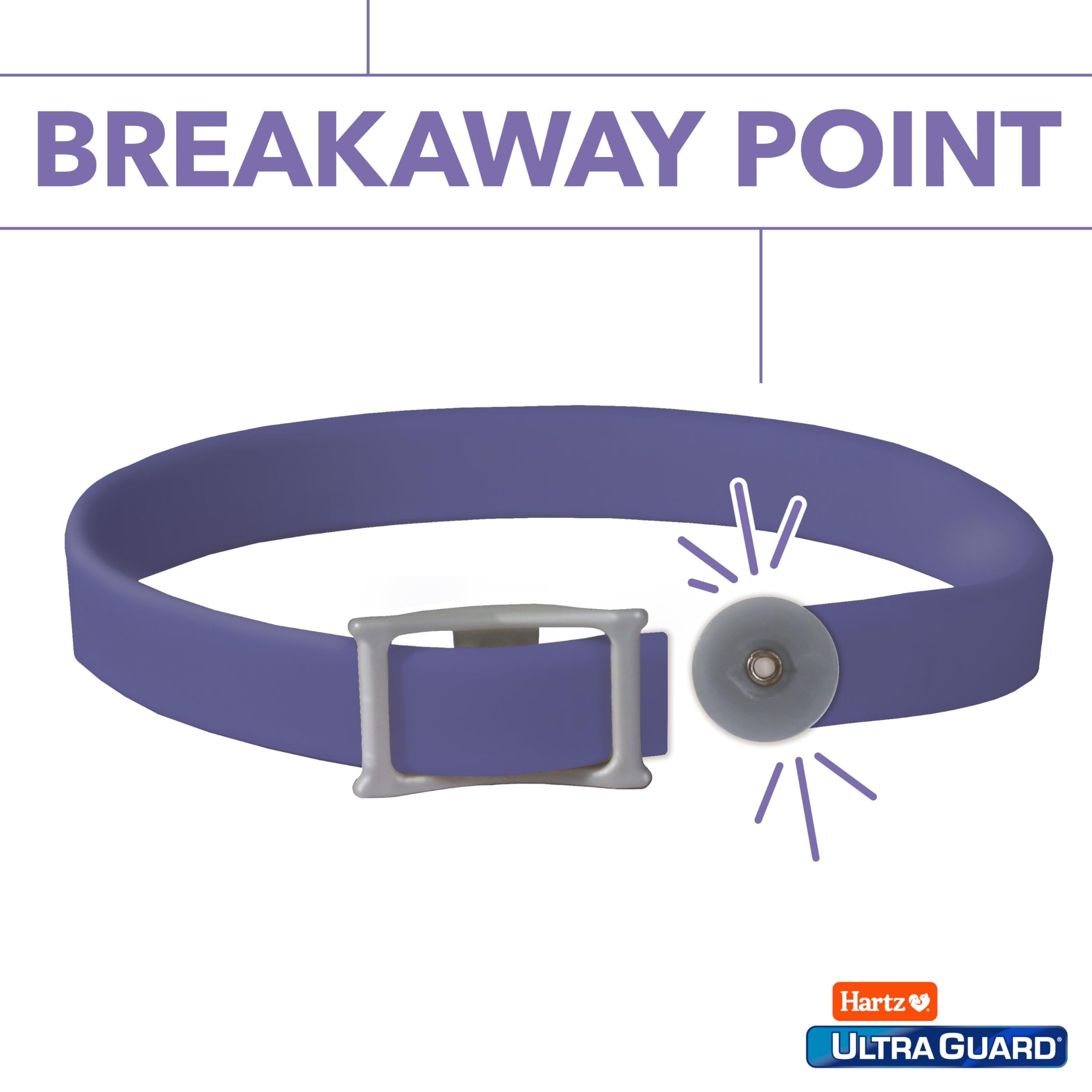 Hartz Mountain Ultra Guard Flea and Tick Purple Cat Collar  