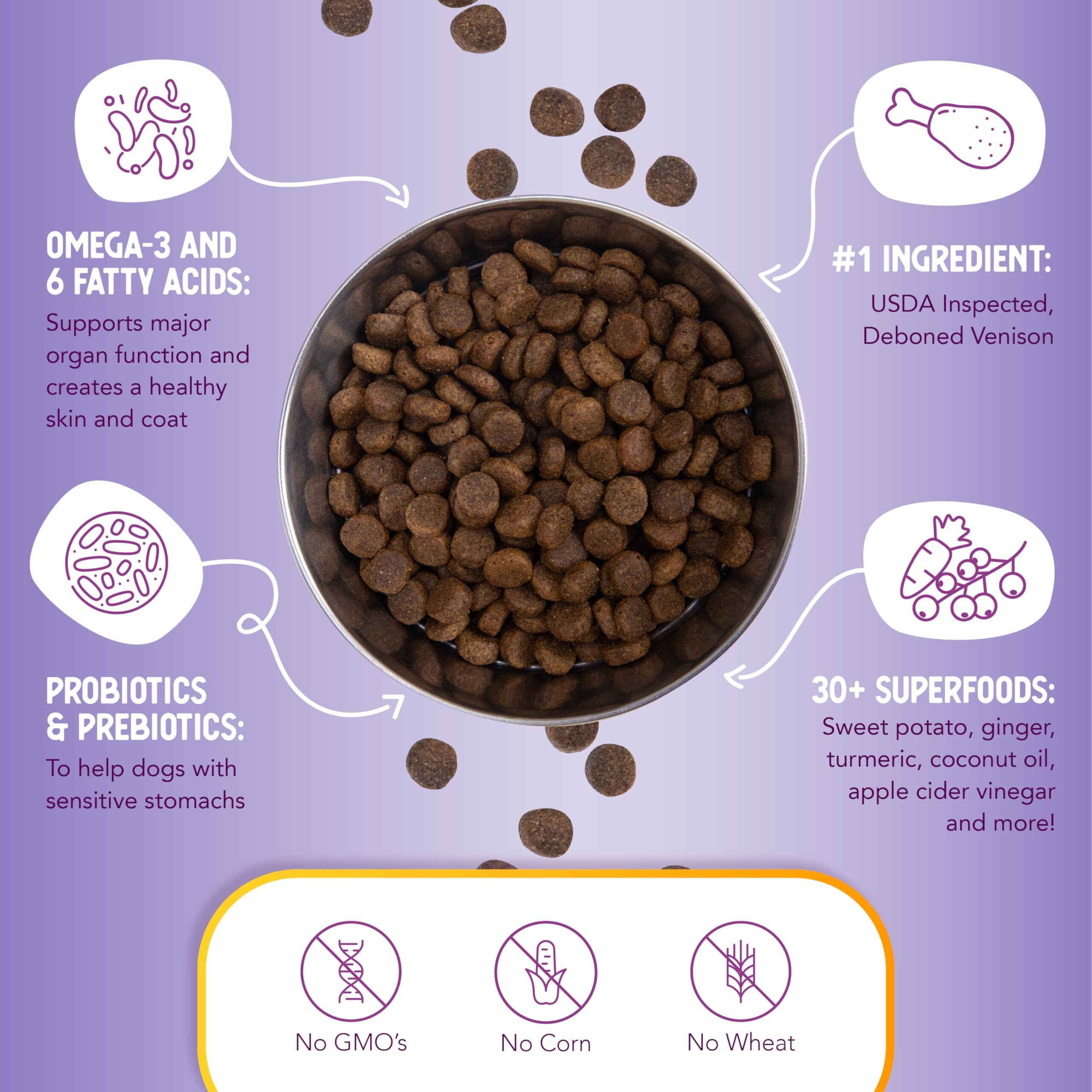 Health Extension Grain Free Venison Recipe Dry Dog Food  