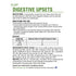 HomeoPet HomeoVet Avian Digestive Upsets Liquid Drop Poultry and Bird Supplements - 15ML
