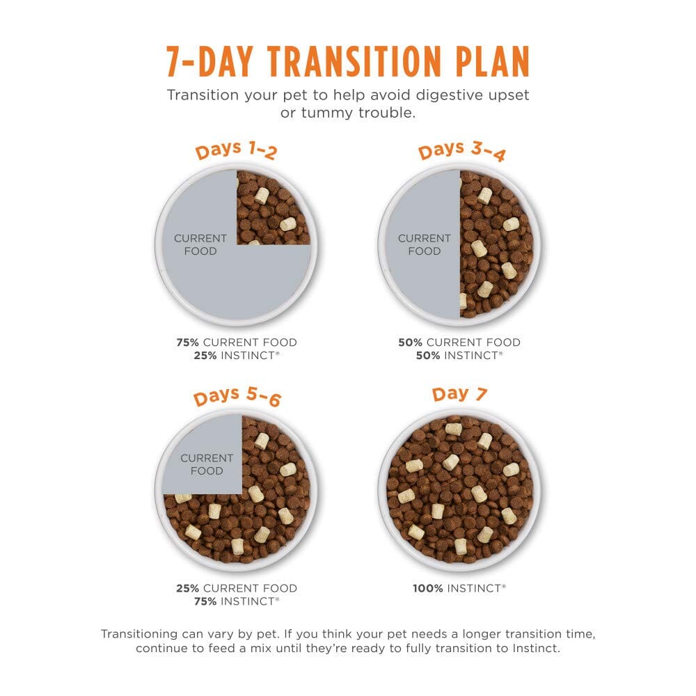 Instinct Raw Boost Grain Free Recipe with Real Chicken Natural Dry Dog Food  