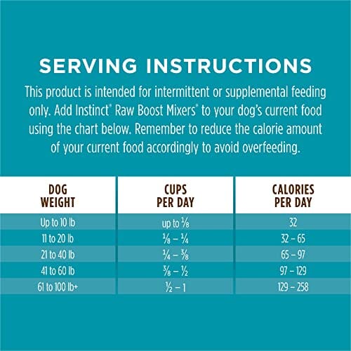 Instinct Raw Boost Mixers Grain-Free Multi-Vitamin Freeze-Dried Dog Food Toppers - 5.5 Oz