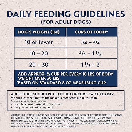 Natural Balance Limited Ingredient Diet Beef and Brown Rice Small-Breed Adult Dry Dog Food - 12 Lbs