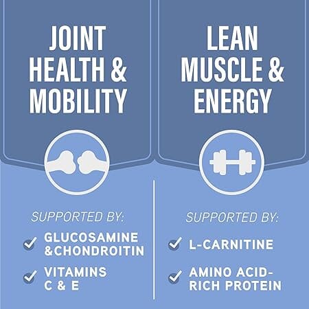 Natural Balance Specialized Nutrition Joint and Muscle Health Chicken and Oatmeal Dry Dog Food - 3.5 Lbs