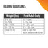 Nulo Freestyle Grain-Free Turkey and Lentil Small-Breed Canned Dog Food - 5.5 Oz - Case of 24