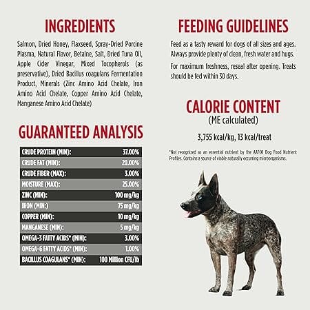 Nulo Functional Jerky Bites Skin and Coat Salmon Recipe Jerky Dog Treats - 5 Oz