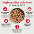 Nulo Grain-Free Freeze-Dried Raw Beef Recipe with Apples Complete and Balanced Dry Dog Food