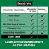Nutri-Vet Guard+ Waterproof Topical Dog Flea and Tick Prevention Treatment - 3 Month Dose - 90 Count