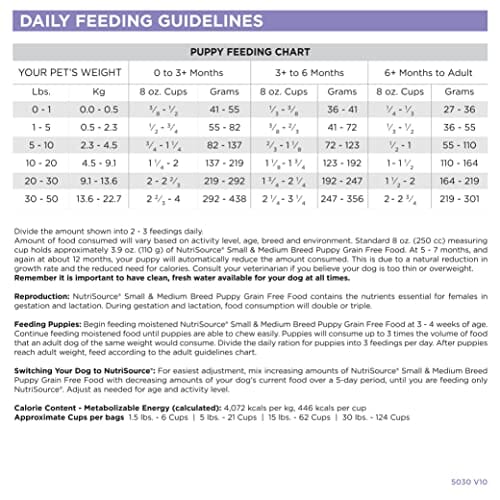Nutrisource Grain-Free Turkey Whitefish and Menhaden Small and Medium Breed Puppy Dry Dog Food