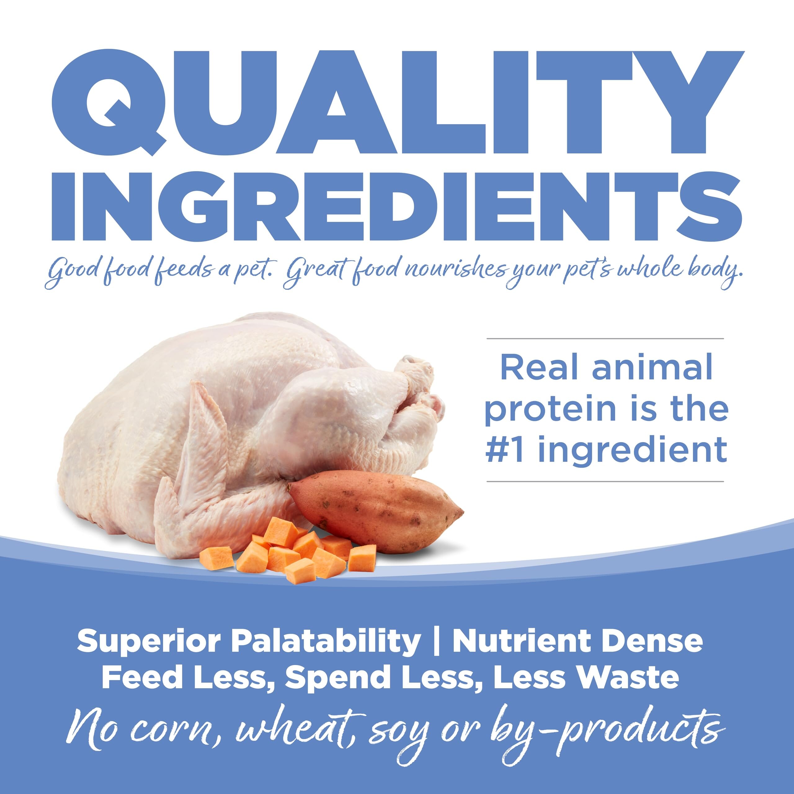 Nutrisource Pure Vita Grain Free Turkey & Sweet Potato Entrée (8 per bale) Dry Dog Food - 5 lb Bag  