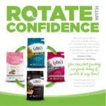 Nutrisource Weight Management Chicken & Rice Dry Dog Food - 30 lb Bag