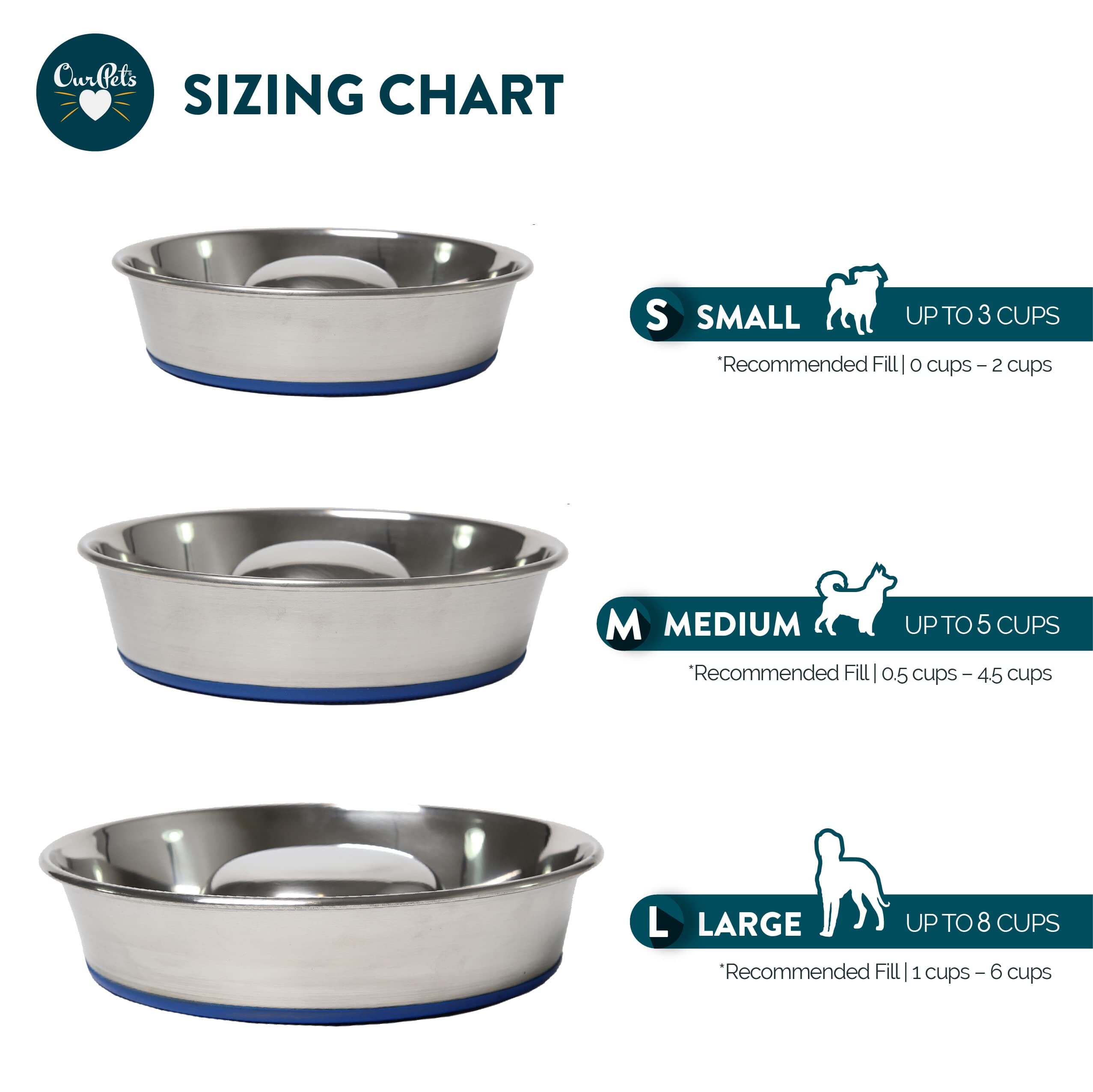 OurPets Durapet Anti-Skid Rubber Bonded Stainless Steel Slow Feeding Cat Bowl - Large - 56 Oz  