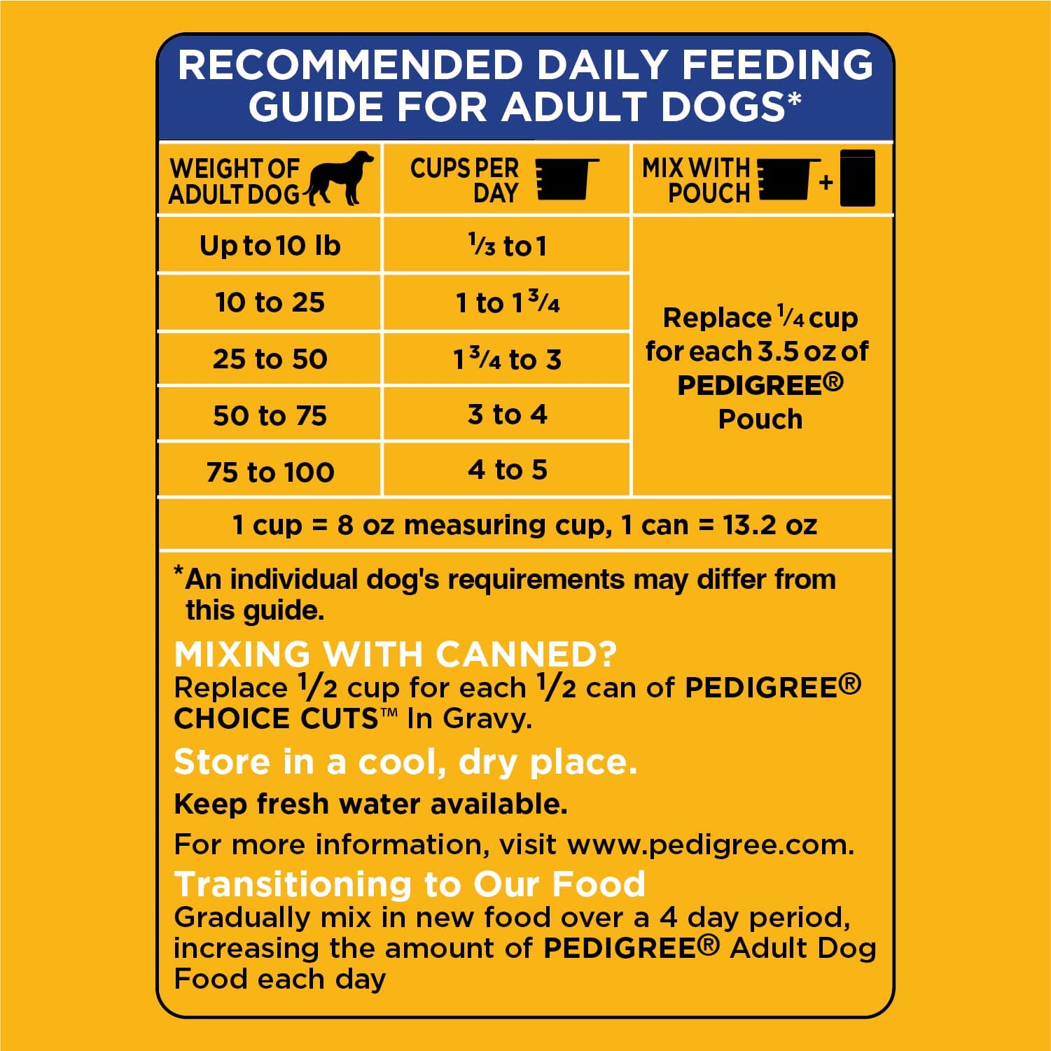 Pedigree Complete Nutrition Grilled Steak and Vegetables Adult Dry Dog Food - 30 Lbs  
