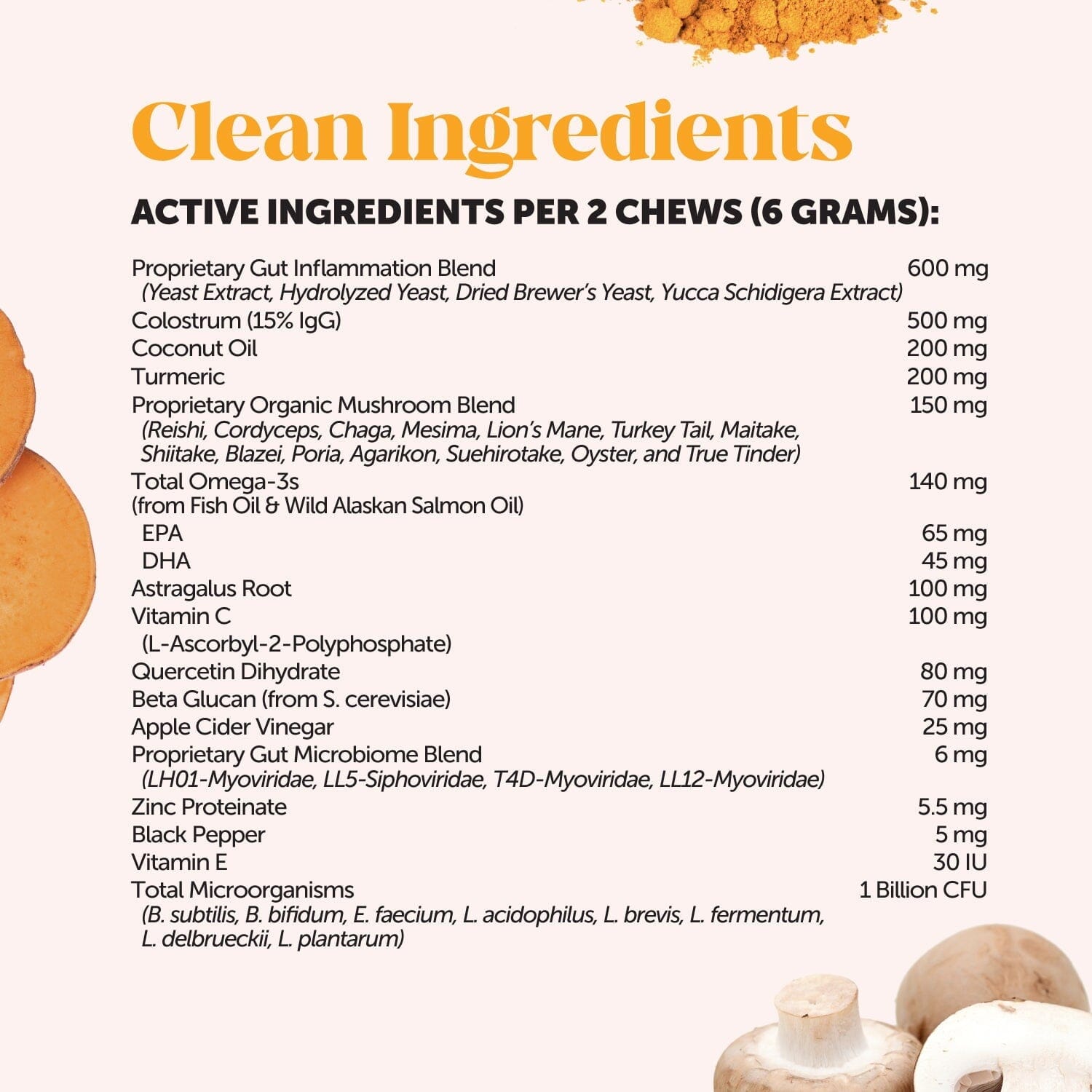 Pet Honesty Allergy Support Max-Strength Skin and Allergy Relief Chicken Flavor Soft Chew Dog Supplements - 9.5 Oz