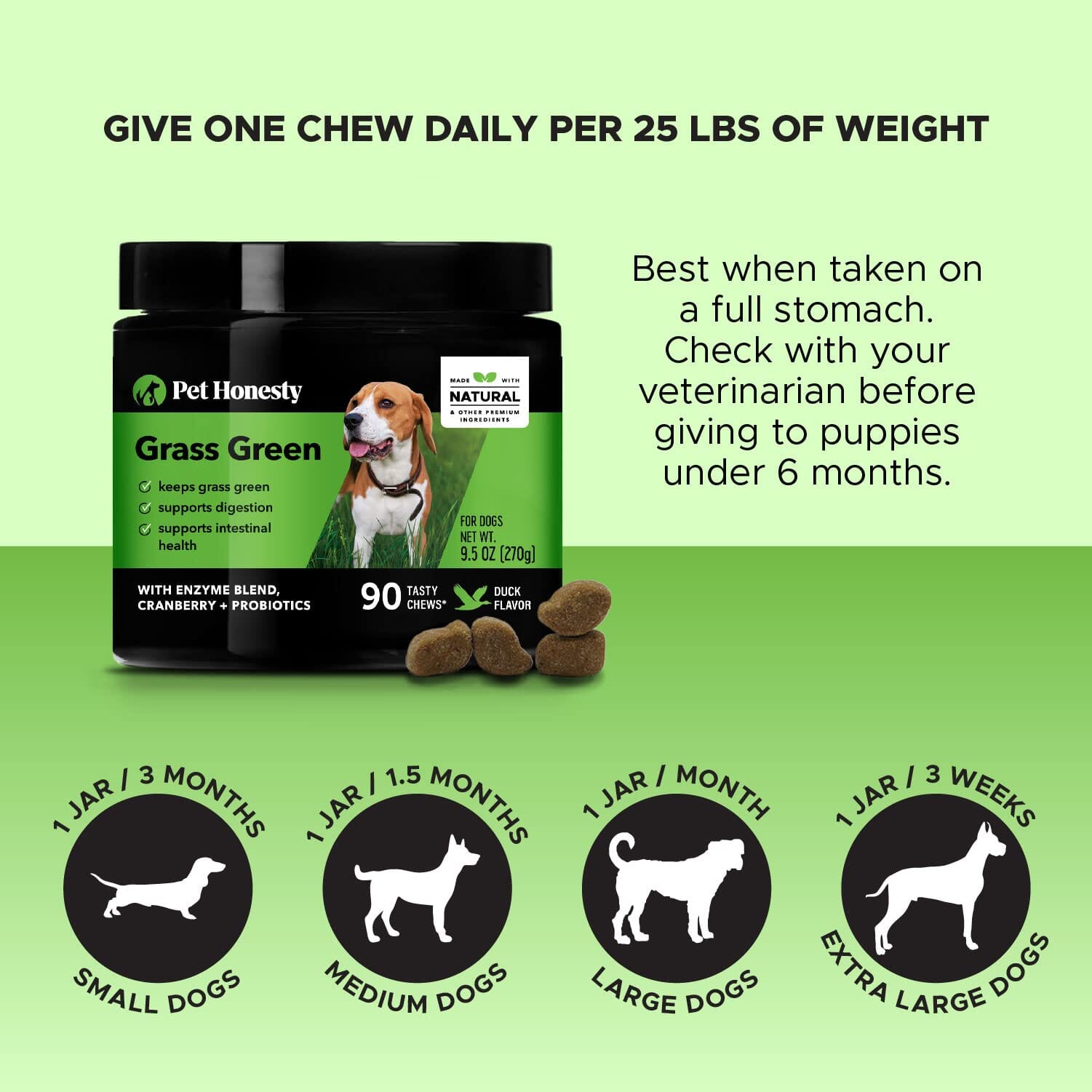 Pet Honesty Grass Green Urinary Spot Saver and Digestive Duck Chewy Dog Supplements - 90 Count - 9.5 Oz  