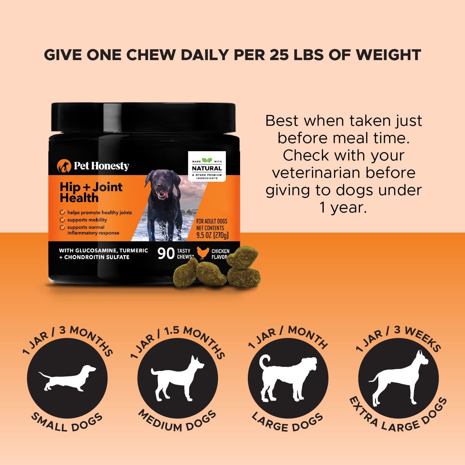 Pet Honesty Hip and Joint and Anti-Inflammatory Chicken Chewy Dog Supplements - 90 Count - 9.5 Oz  