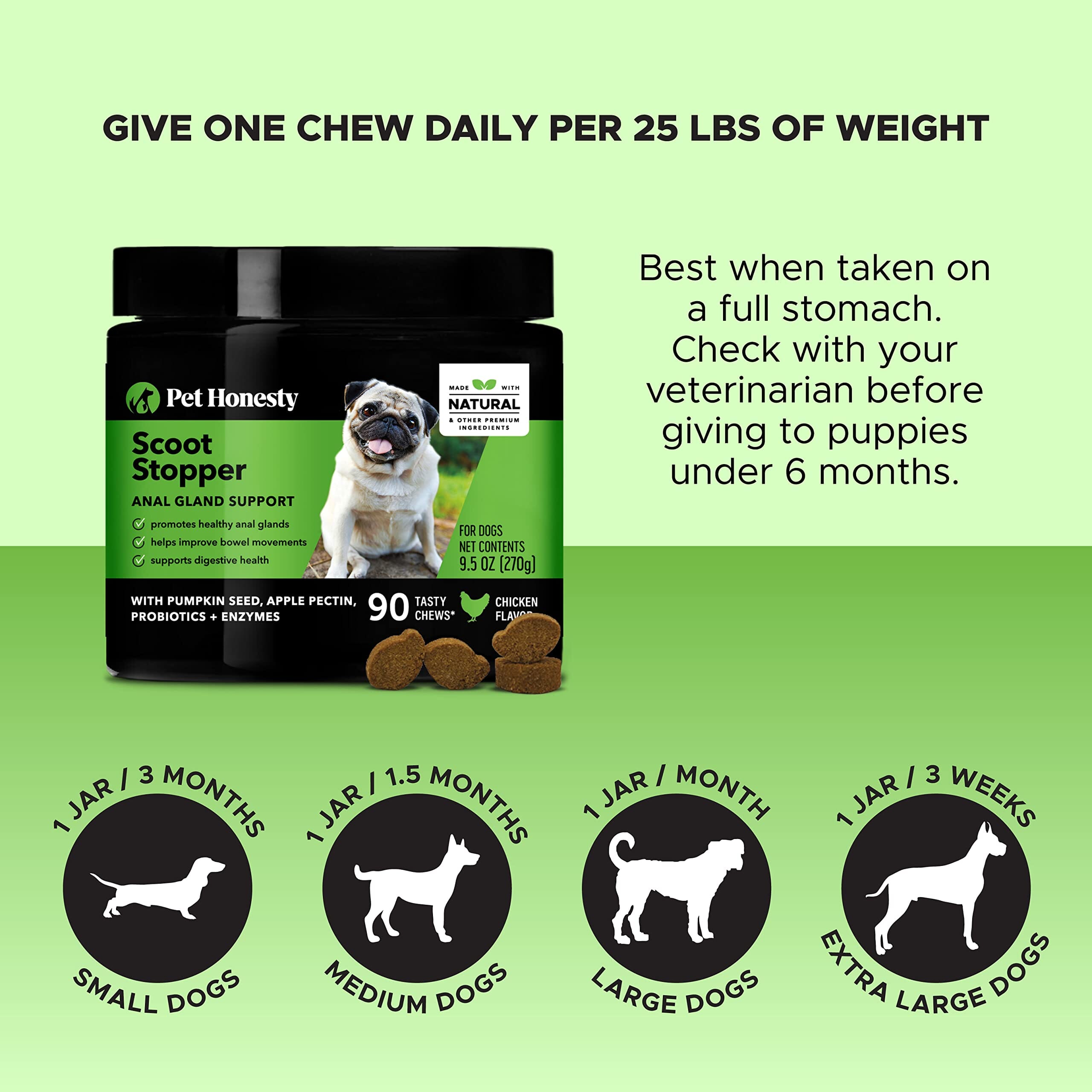 Pet Honesty Scoot Stopper Digestive Anal Gland Support Chicken Chewy Dog Supplements - 90 Count- 9.5 Oz  