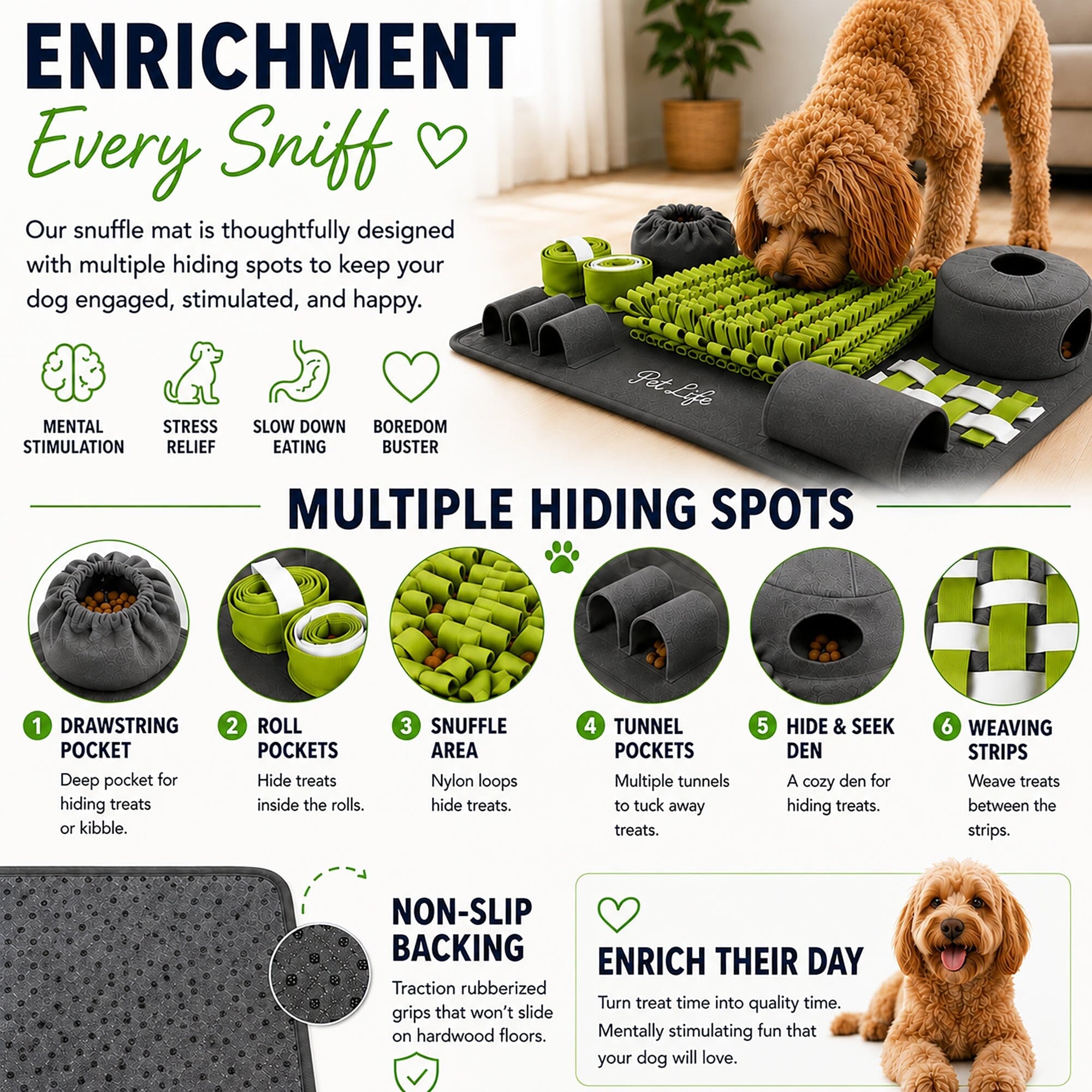 Pet Life ® “ForageScape” Interactive Treat Hiding Multi-Puzzle Pet Snuffle Mat