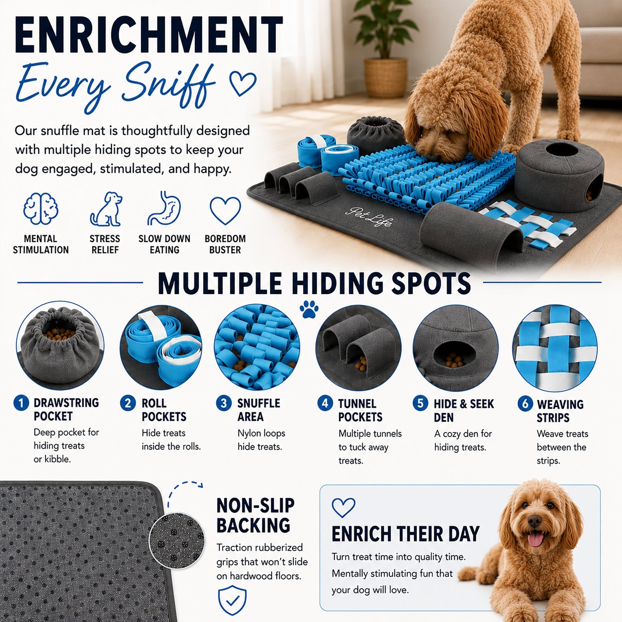 Pet Life ® “ForageScape” Interactive Treat Hiding Multi-Puzzle Pet Snuffle Mat