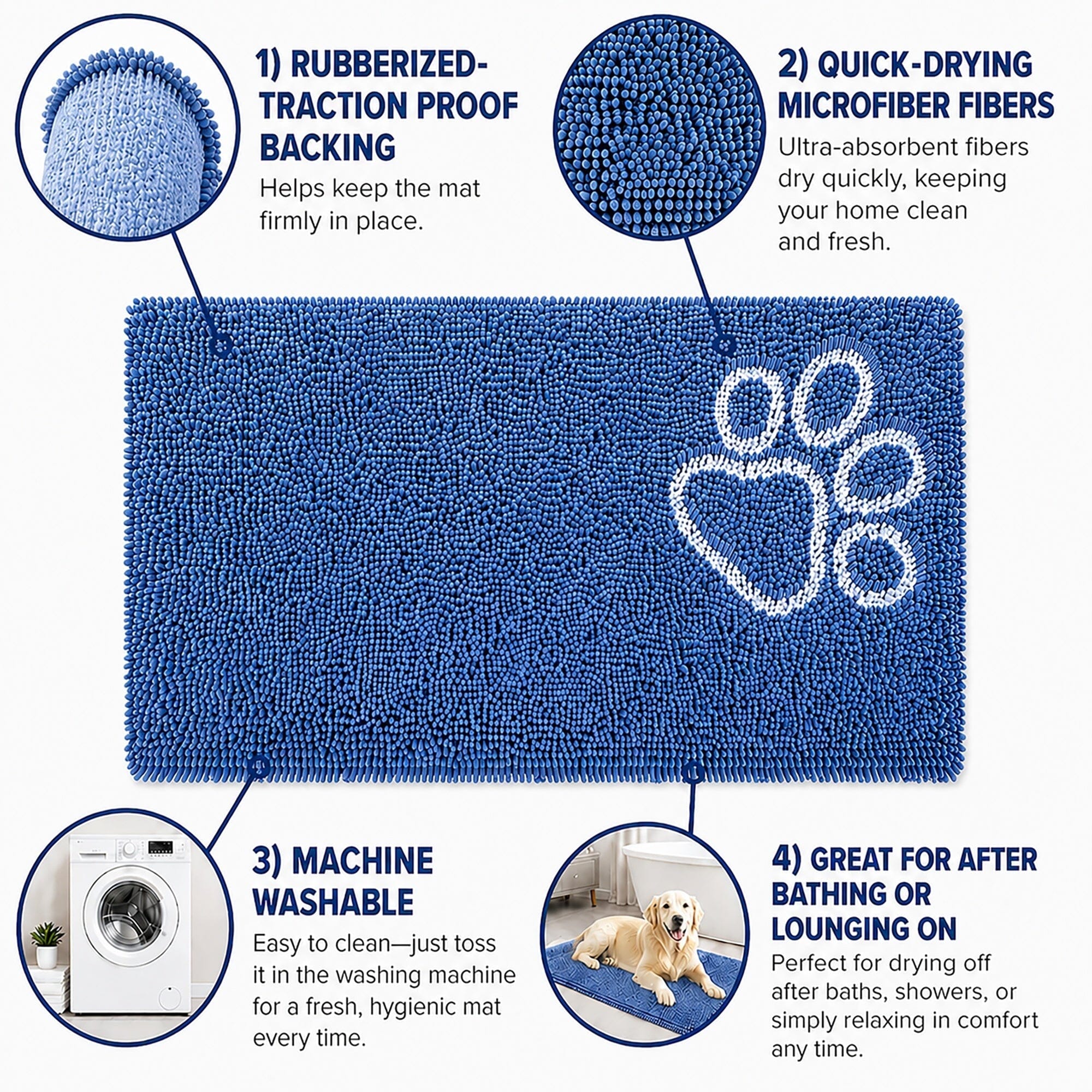 Pet Life ® 'Fuzzy' Quick-Drying Anti-Skid and Machine Washable Dog Mat