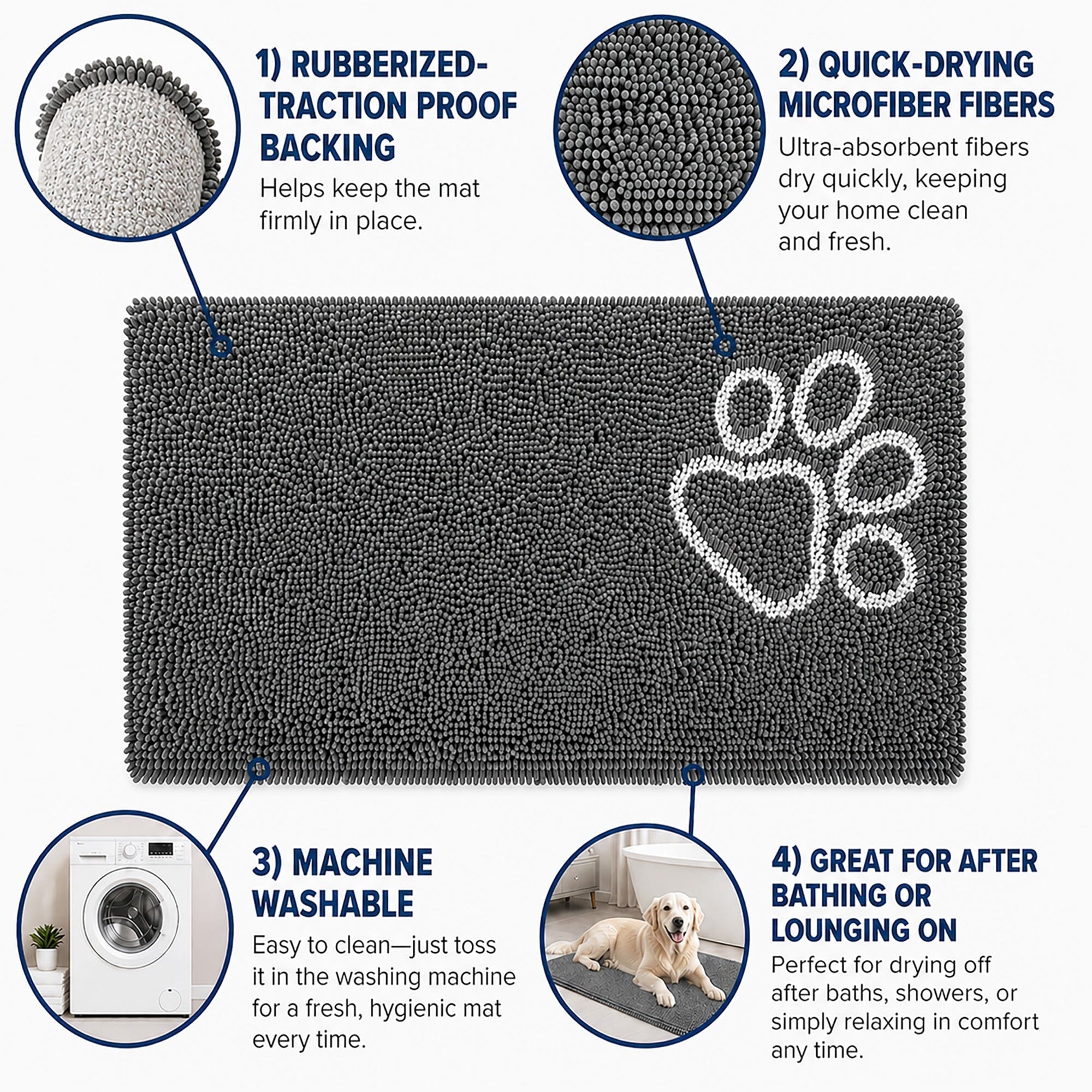 Pet Life ® 'Fuzzy' Quick-Drying Anti-Skid and Machine Washable Dog Mat