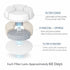 Pet Life ® 'Moda-Pure' Filtered Dog and Cat Fountain - Replacement Filters - 3 Pack