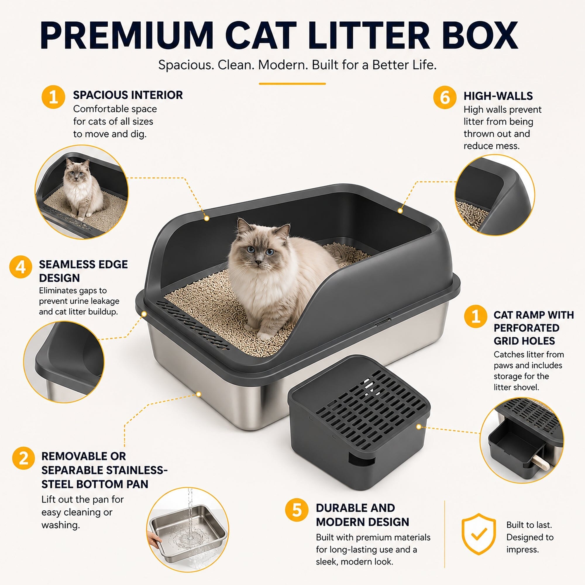 Pet Life ® “Open-Top” Modern Mess-Reducing Stainless Steel Cat Litter Box