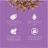 Petcurean 30/100g Petcurean GO! Weight Management & Joint Care Grain-Free Chicken for Cats Dry Cat Food