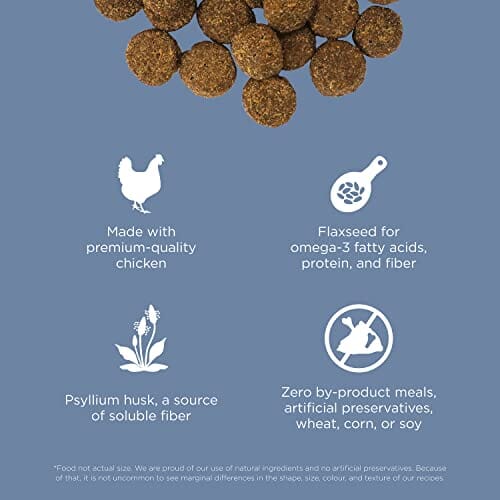 Petcurean GO! Weight Management & Joint Care Grain-Free Chicken Dry Dog Food - 22 lb Bag