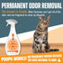 Pooph Kitty Litter Odor Eliminator Spray - 20 Oz  