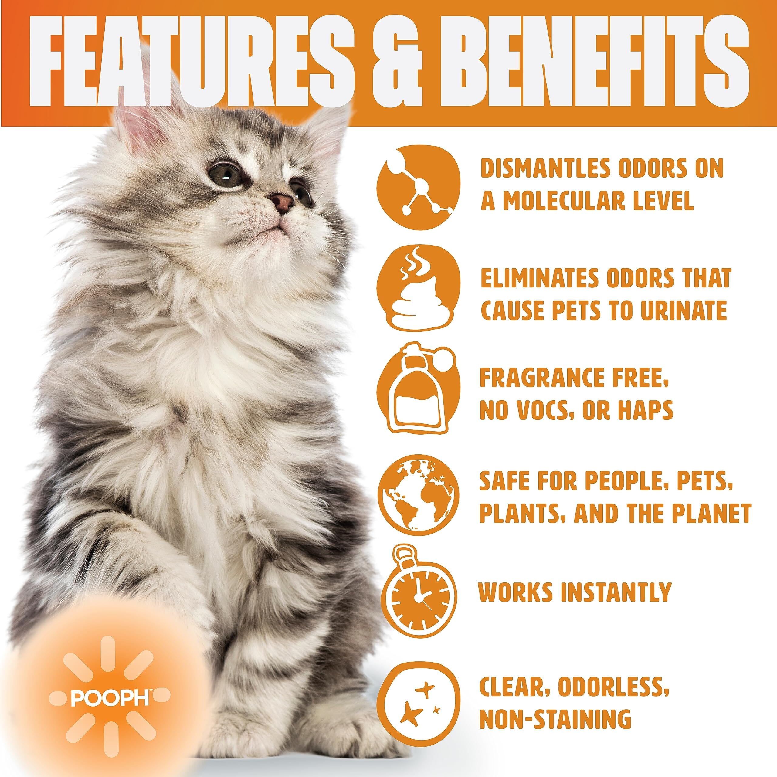 Pooph Kitty Litter Odor Eliminator Spray - 20 Oz  