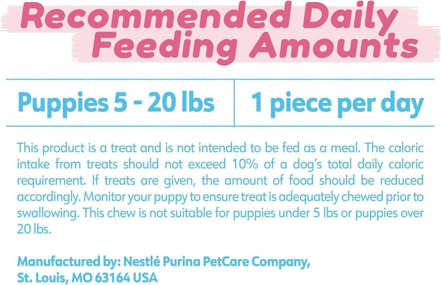 Purina DentaLife Puppy 3+ Months Teething Chews Chicken Flavor Dental Dog Treats