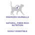 Purina One Advanced Hairball and Immune Support Formula Chicken Dry Cat Food - 3.5 Lbs - Case of 4  