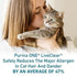 Purina ONE LiveClear Allergen Reducing Formula Chicken Kitten Dry Cat Food