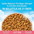 Purina ONE LiveClear Allergen Reducing Formula Chicken Kitten Dry Cat Food
