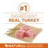 Purina One + Plus Healthy Weight Muscle and Heart Development Turkey Adult Dry Dog Food - 8 Lbs - Case of 4