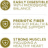 Purina One SmartBlend Heart Muscle and Immune Support Lamb and Rice Dry Dog Food - 8 Lbs - Case of 4
