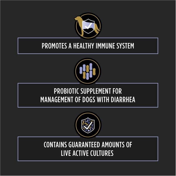 Purina Pro Plan Veterinary Diets Fortiflora Canine Probiotic Supplement