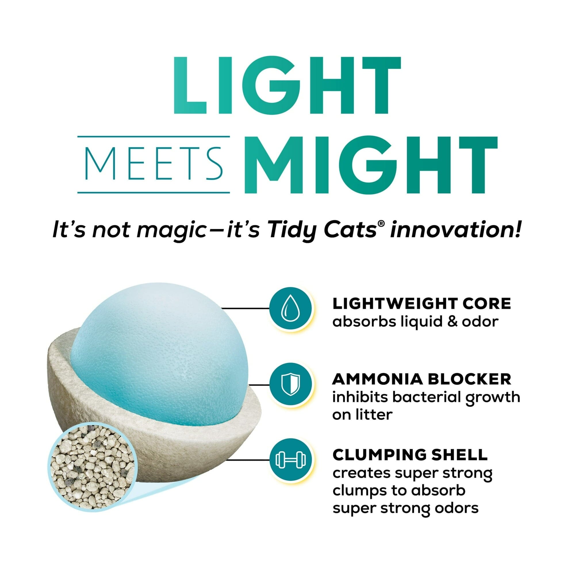 Purina Tidy Cats Lightweight Free and Clean Unscented with Odor Absorbing Charcoal Clay Multi-Cat Litter - 17 Lbs