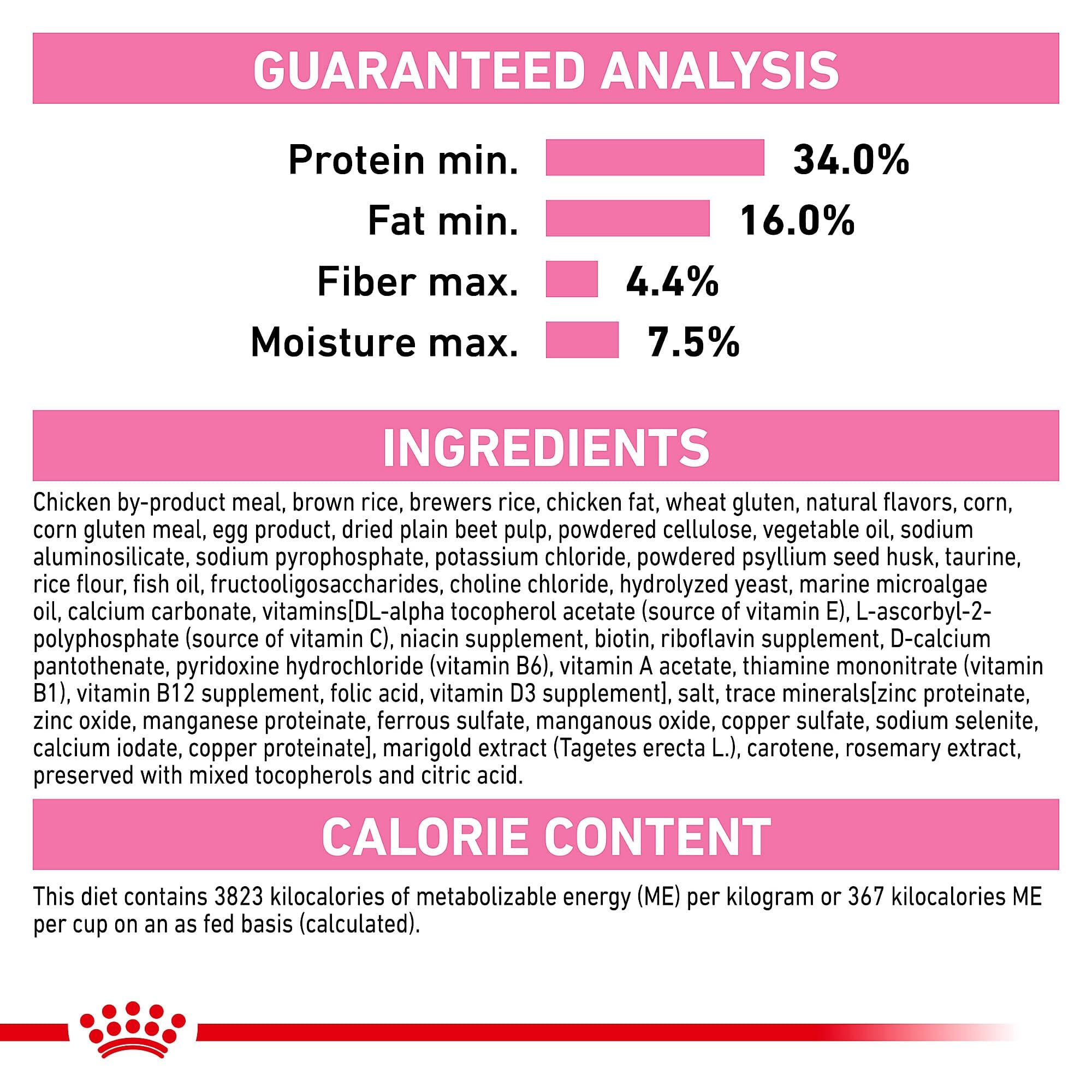 Royal Canin Feline Health Nutrition Kitten Dry Kitten Food  